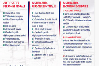 location localcommercial baie-mahault 97122