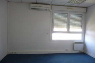 location localcommercial blagnac 31700