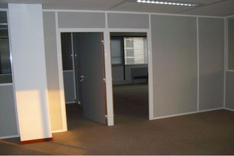 location localcommercial blagnac 31700