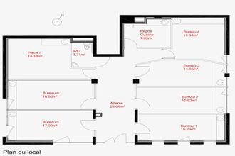 location localcommercial blagnac 31700