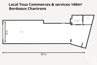 location localcommercial bordeaux 33000