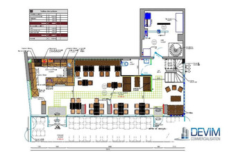 location localcommercial boulogne-billancourt 92100
