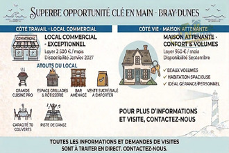 location localcommercial bray-dunes 59123