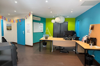 location localcommercial carcassonne 11000