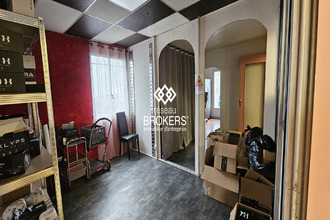 location localcommercial cournon-d-auvergne 63800