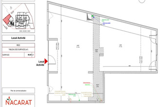 location localcommercial ecully 69130