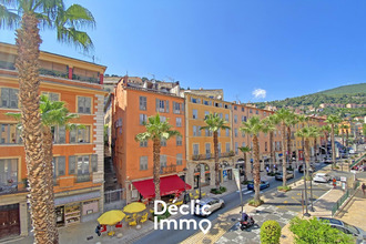 location localcommercial grasse 06130