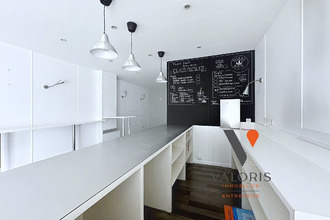 location localcommercial grenoble 38000