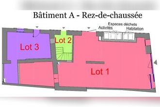 location localcommercial gujan-mestras 33470