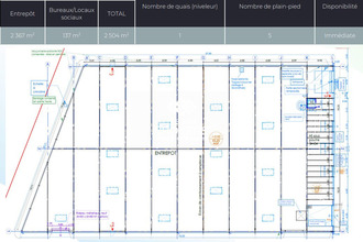 location localcommercial le-blanc-mesnil 93150