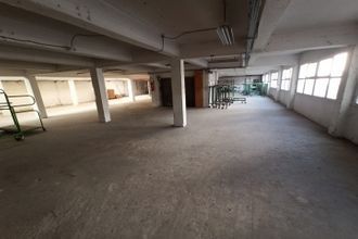 location localcommercial limoges 87000