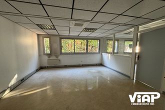 location localcommercial limoges 87000