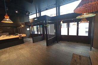 location localcommercial limoges 87000