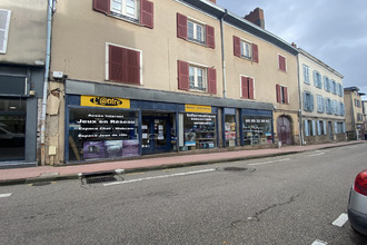 location localcommercial limoges 87000