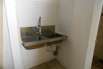 location localcommercial limoges 87000