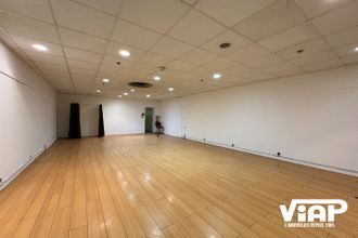 location localcommercial limoges 87280