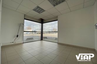 location localcommercial limoges 87280