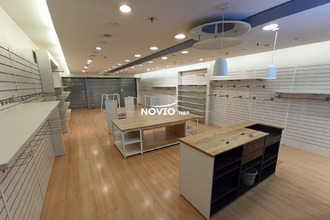 location localcommercial limoges 87280