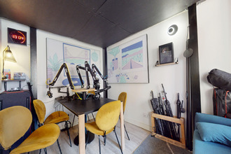 location localcommercial lyon-3 69003