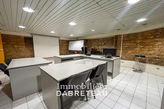 location localcommercial lyon-6 69006
