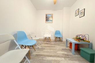 location localcommercial manosque 04100