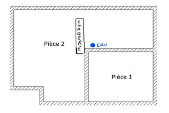 location localcommercial mt-de-marsan 40000