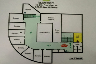 location localcommercial nanterre 92000