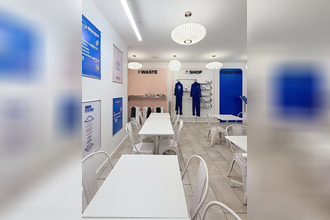location localcommercial nantes 44000