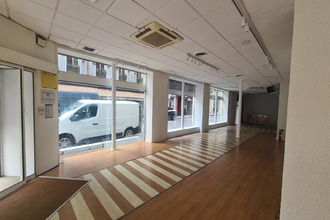 location localcommercial paris 75004
