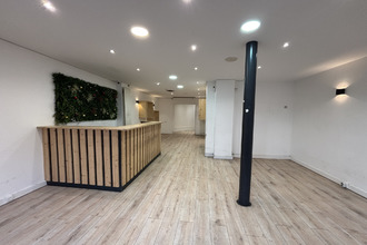 location localcommercial paris 75004