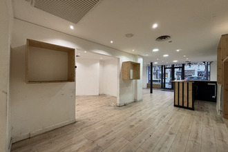 location localcommercial paris 75004