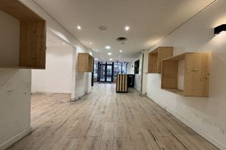 location localcommercial paris 75004