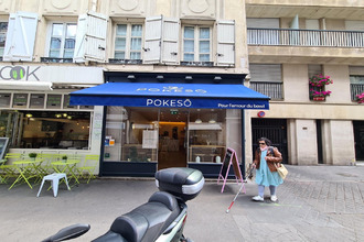 location localcommercial paris 75006