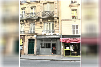 location localcommercial paris 75006