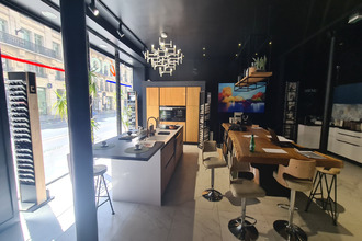 location localcommercial paris 75008