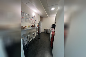 location localcommercial paris 75009