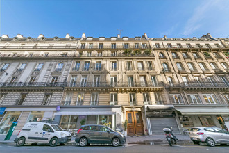 location localcommercial paris 75009