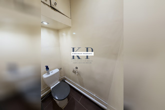 location localcommercial paris 75009