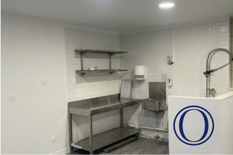 location localcommercial paris 75011