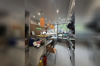 location localcommercial paris 75011