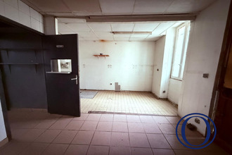 location localcommercial paris 75012