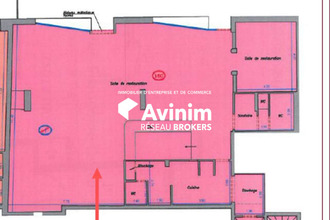 location localcommercial paris 75013