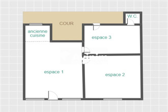 location localcommercial paris 75015