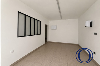 location localcommercial paris 75015