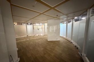 location localcommercial paris 75015