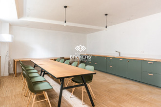 location localcommercial paris 75020