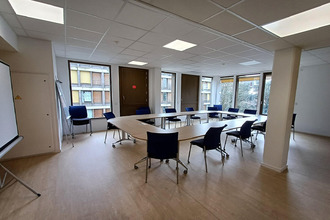 location localcommercial pau 64000