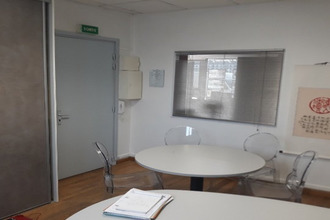 location localcommercial pontoise 95300