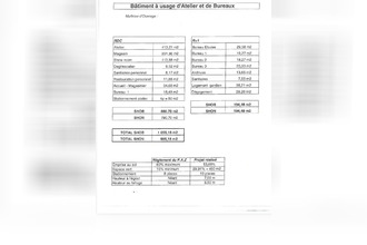 location localcommercial possession 97419