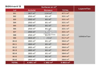 location localcommercial st-barthelemy-d-anjou 49124